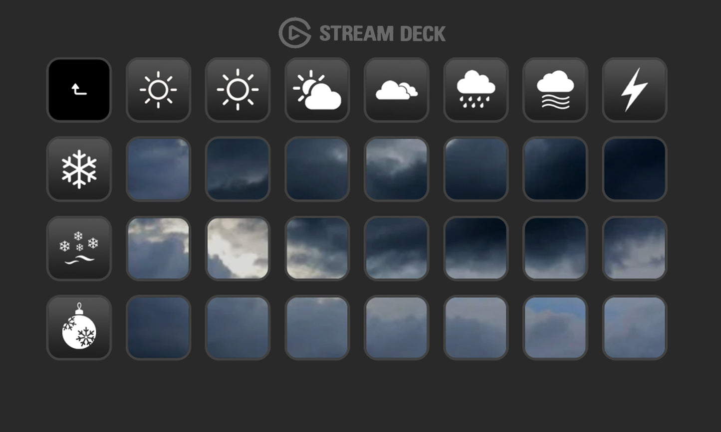 LSPDFR Stream Deck Profile