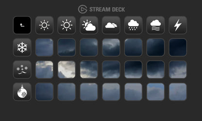 LSPDFR Stream Deck Profile